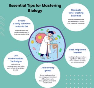 10 Essential Tips for Mastering Biology: A Student’s Guide