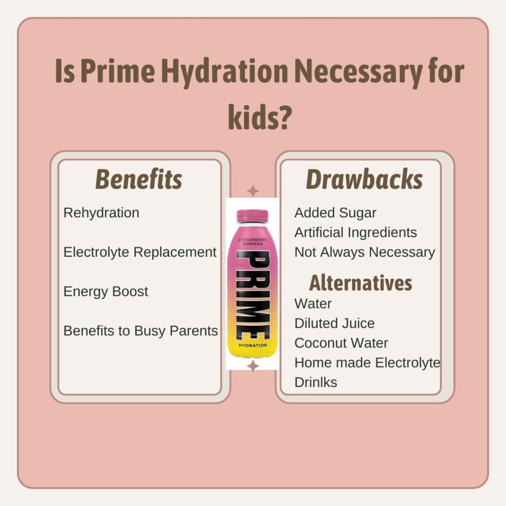 is prime hydration good for kids